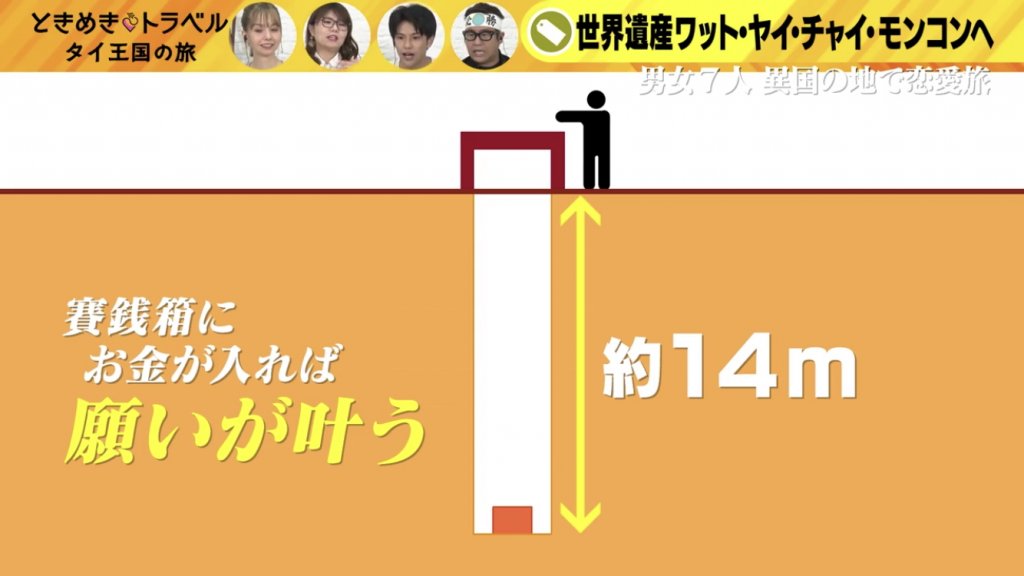 賽銭箱